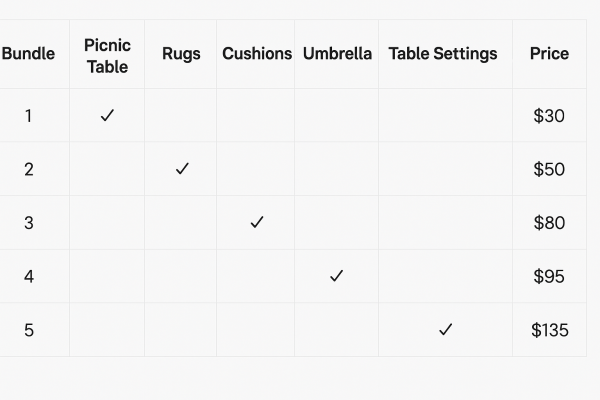 Picnic Bundles BLACK - Many Options - Image 2